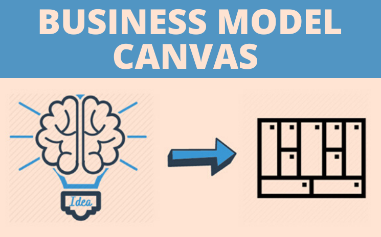 from business model canvas to business plan